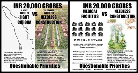 Prime minister narendra modi will lay the foundation stone on december 10 for the new parliament building and the construction is expected to be completed. India is Locked Down for COVID-19 But Modi Govt Presses ...