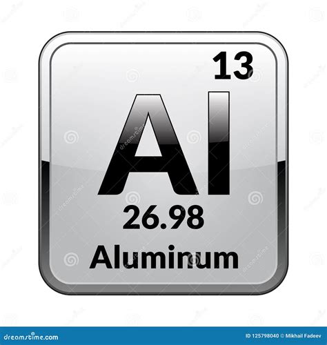 El Aluminio Del Elemento De Tabla Periódica Vector Ilustración Del
