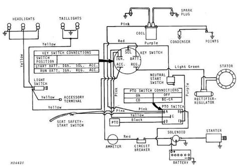 Doing your own 12v wiring can be rewarding, if you do it right!i show how i choose the gauge of wire, fuse size, how to run cables and do everything to make. 12 Volt Conversion Wiring Diagram 6 John Deere L130 | schematic and wiring diagram