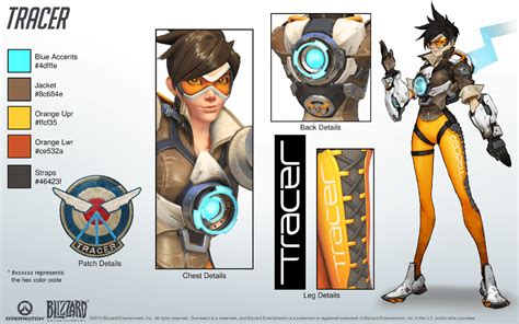 Designed for speed, overwatch hero tracer is always moving. Blizzard releases detailed cosplay guide for Overwatch | Game It All