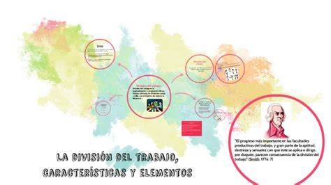 La División Del Trabajo Caracteristicas Y Elementos By Gabriela