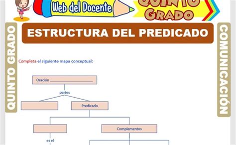 Estructura Del Sujeto Para Quinto Grado De Primaria Web Del Docente