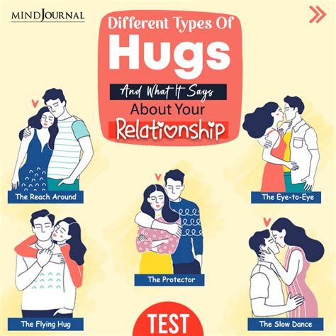 Different Types Of Hugs And Their Meanings In Love