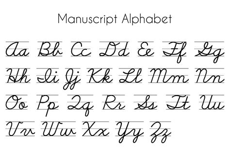 10 best zaner-bloser manuscript alphabet printable pdf for free at