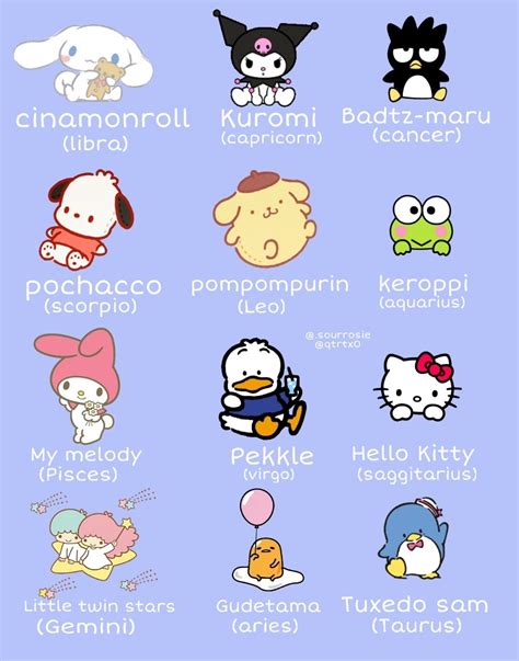 Sanrio Kawaii Coquette Cute Hello Kitty Gudetama Tuxedo Sam Pekkle Keroppi Pochacco
