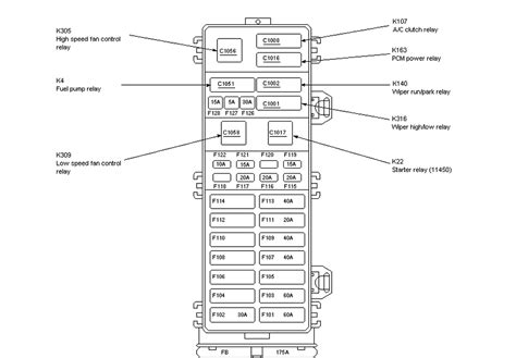 | Repair Guides | Circuit Protection (2000) | Fuse & Relay ...