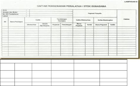3 contoh pembukuan stok barang masuk dan keluar secara manual. Contoh Rekod Keluar Masuk Barang - ranc-akbana