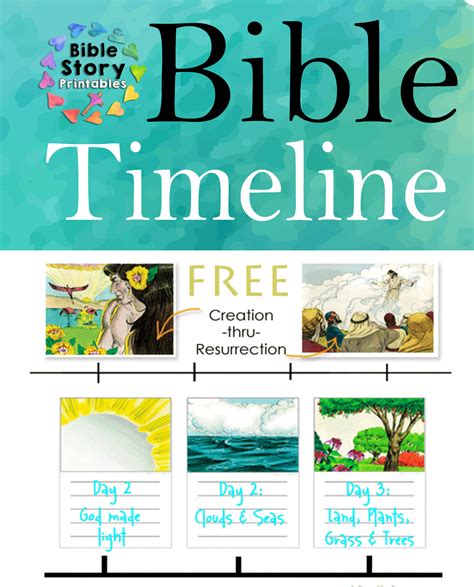 Free Printable Bible Timeline Cards And Pages This Set Includes