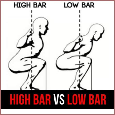 Barbell Squats Low Bar Squat Vs High Bar Squat