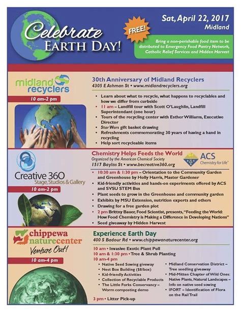 Earth Day Events Scheduled For Saturday In Midland