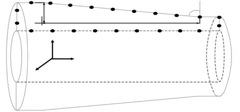 Blank Diagram Of A Long Bone - Long Bone at University of North Texas