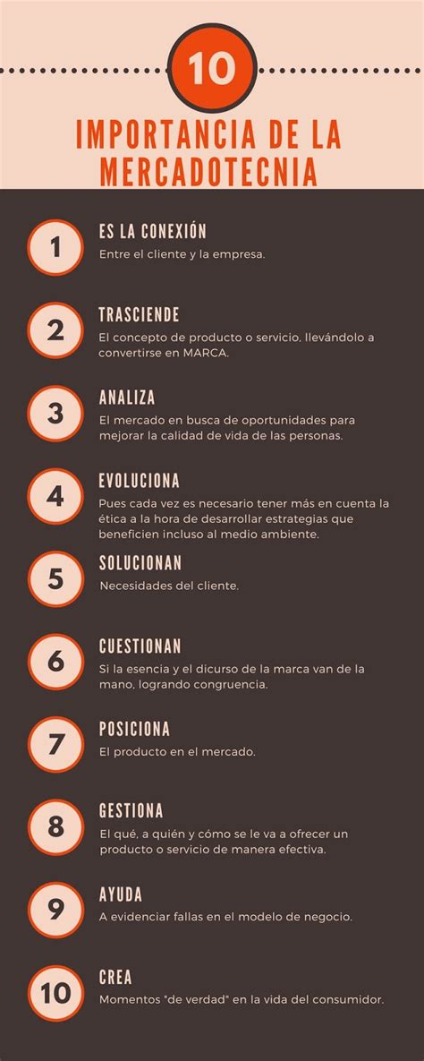 S7 Act 3 Infografía Y Flujograma