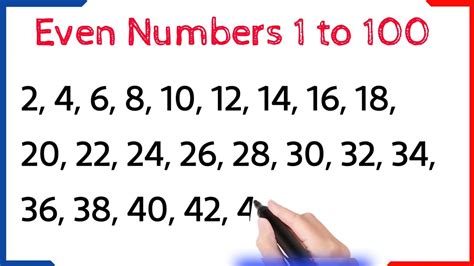 Even Numbers 1 To 100 List Of Even Numbers From 1 To 100 Youtube
