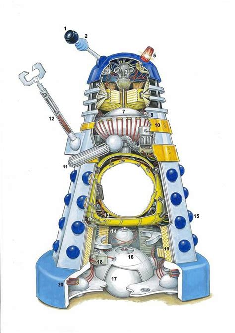 Pin By Robert Feld On Daleks And Cybermen Doctor Who Dalek Vintage Robots