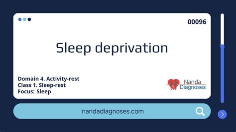 Nursing Diagnosis Sleep Deprivation
