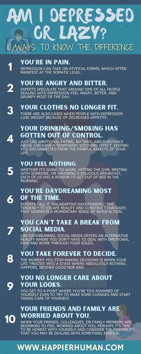 Am I Depressed Or Lazy 10 Ways To Find Out Happier Human