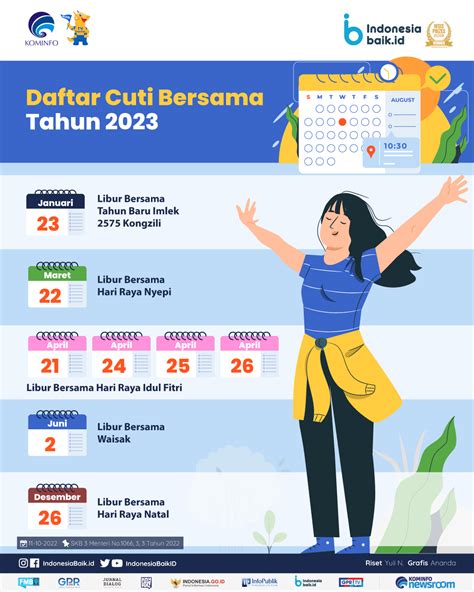 Daftar Hari Libur Nasional Dan Cuti Bersama Tahun Indonesia Baik