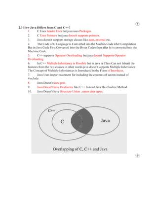 Java Evolution Pdf