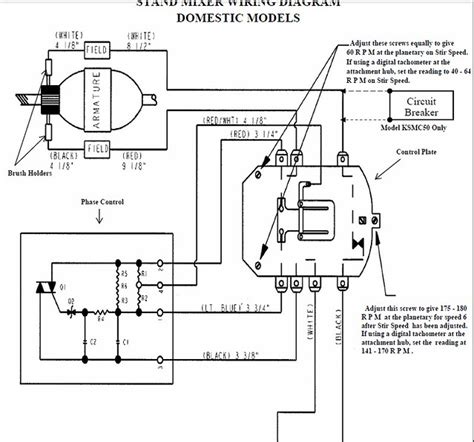 Phase Schematic Wayne Flickr