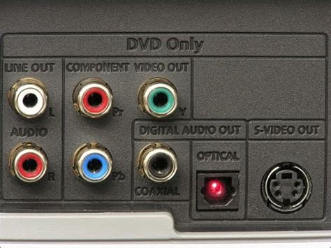 The digitalout interface is used to configure and control a digital output pin. Что такое S/PDIF - YouTube