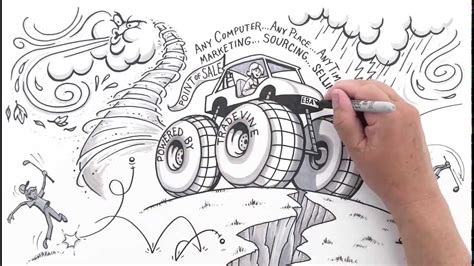 Whiteboard Sketch Animation At Explore Collection