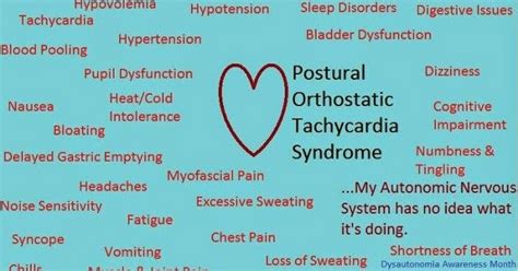 Postural Orthostatic Tachycardia Syndrome Pots Pasien Sehat