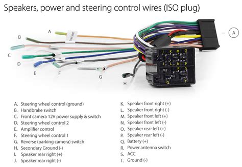 Bmw radio wiring diagram source: 20 New Bmw X5 Radio Wiring Diagram