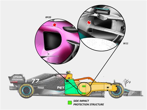 Technical Insight Pull Rod Suspension Confirmed On Mclaren Mcl36