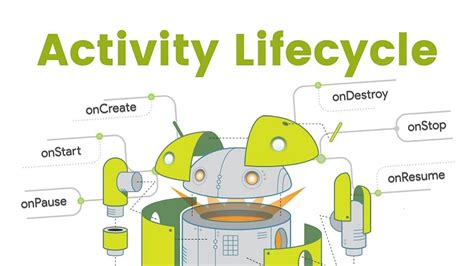 Android Activity Life Cycle Explanation With Code By Sankar Balan