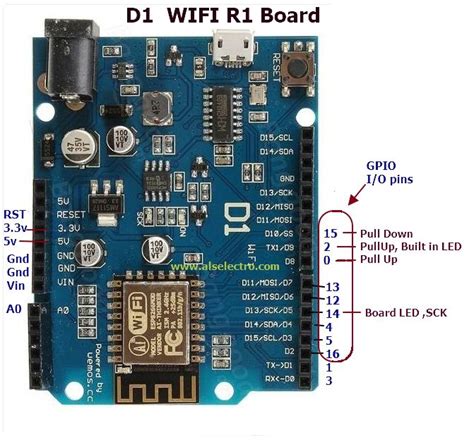 Wifi Esp8266 Development Board Wemos D1 Arduino Wifi Development