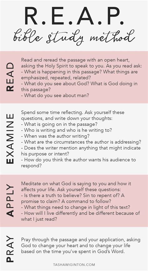 Take the manor key from the bottom of the empty barrel. A Quick Guide to the REAP Bible Study Method & A FREE Printable | Bible study notes, Bible study ...