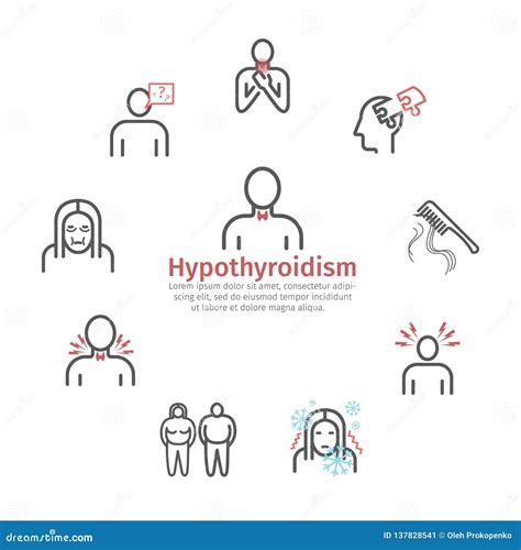 Hyperthyroidism Banner Symptoms Treatment Line Icons Set Vector