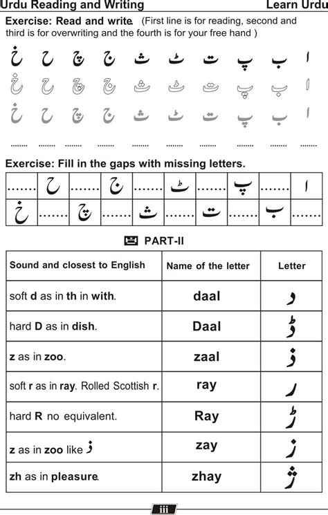 learn urdu language language urdu words learning
