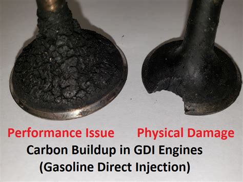 Right now the technological centerpiece of the quest for improved fuel efficiency is gasoline direct injection (gdi). GDI: Gasoline Direct Injection Engines - Haglin Automotive