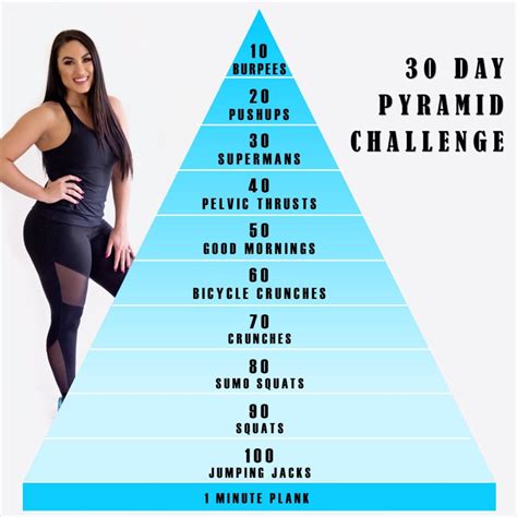 30 Day Pyramid Challenge Dance2fit With Jessica Bass James Pyramid