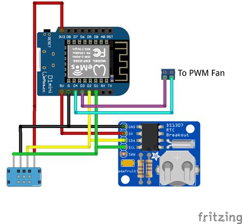 Controlling A Pwm Fan With Esp8266 Assertion Failed