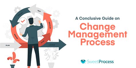Change Management Process Procedure