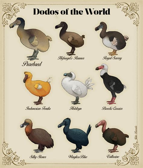 Prehistoric Wildlife Prehistoric Creatures Dinosaur Funny Dinosaur