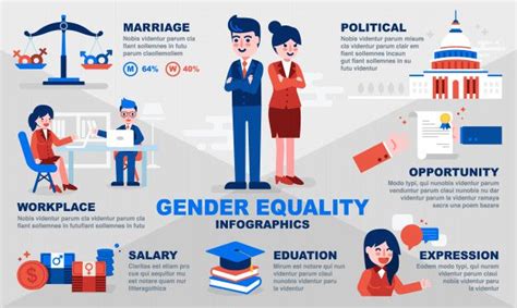 Premium Vector Gender Equality Infographic Template Gender Equality Gender Equality Poster