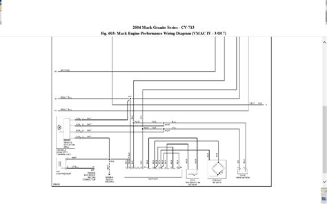 Maybe you would like to learn more about one of these? Mack Ch613 Engine Diagram | Wiring Library