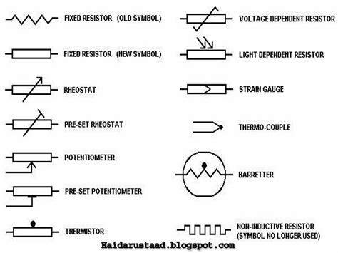 All Resistor Symbols Electrical And Electronic Free Learning Tutorials