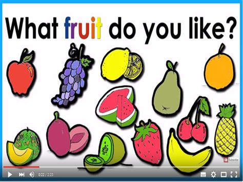 Waking up on monday morning knowing you've got to do it all over again for those 2 days of freedom. What fruit do you like? | English-Guide.org