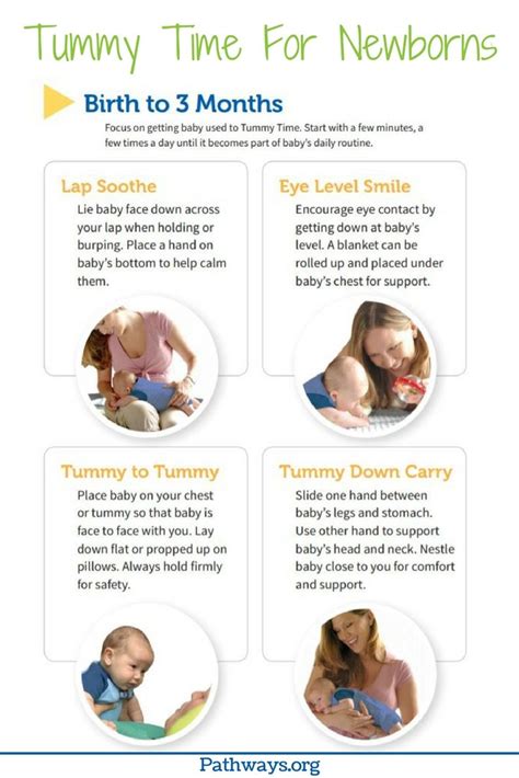 Building Strength With Tummy Time Baby Development Baby Advice