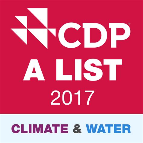 From disclosure to action the future of disclosure at cdp, we have successfully secured disclosure from companies representing. Climate A-List Company | PMI - Philip Morris International
