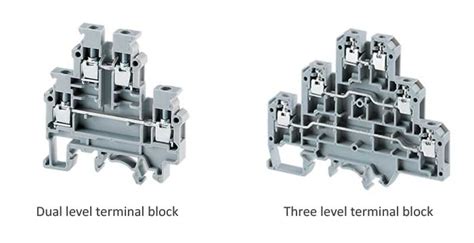 What Is A Terminal Block Significance And Types