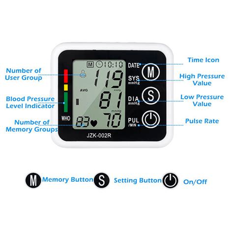 Portable Automatic Wrist Blood Pressure Monitor With Voice Announcement