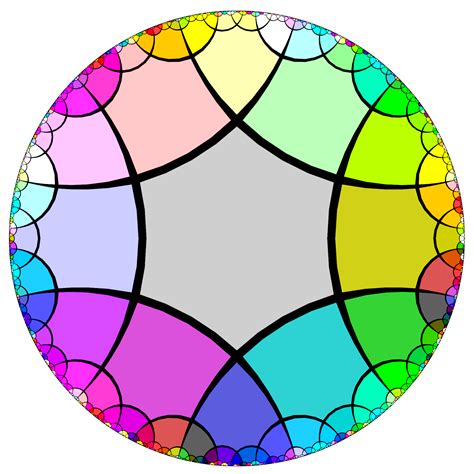 Decoding Dimensions: Algebraic Geometry & Number Theory Unveiled