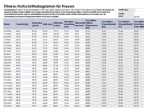 Entdecke rezepte, einrichtungsideen, stilinterpretationen und andere ideen zum ausprobieren. Blutdruckmess Tabelle Ausdrucken : Osterreichische ...