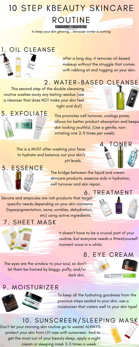 THE KOREAN BEAUTY ROUTINE | Skin care routine steps, K ...
