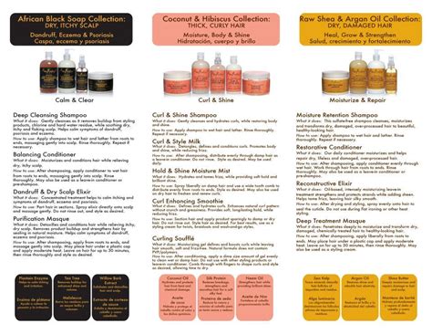 Pin on My Natural Hair Regimen